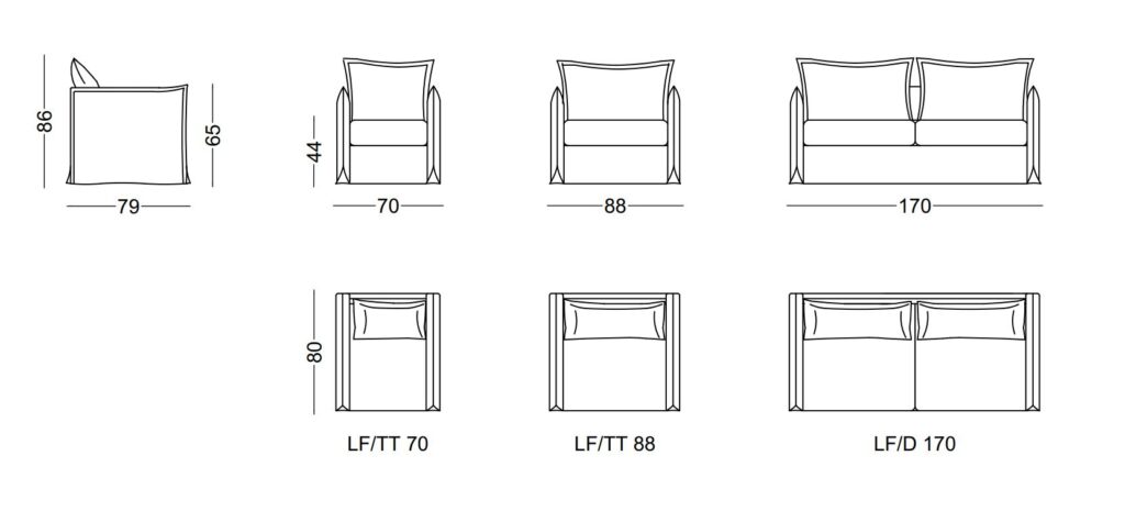 Lofti-1-1